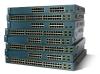 Other Cisco Switches